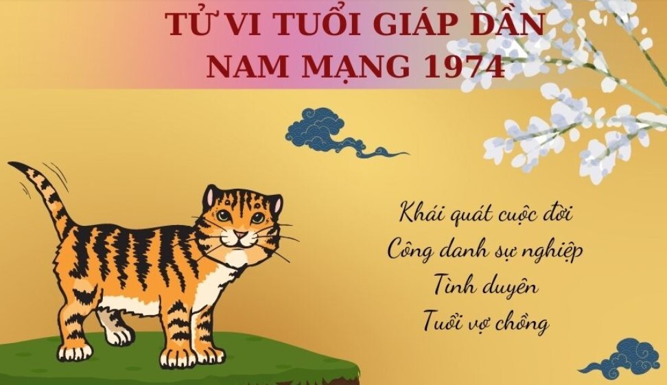 Tu Vi Tuoi Giap Dan Nam 2022 4 1